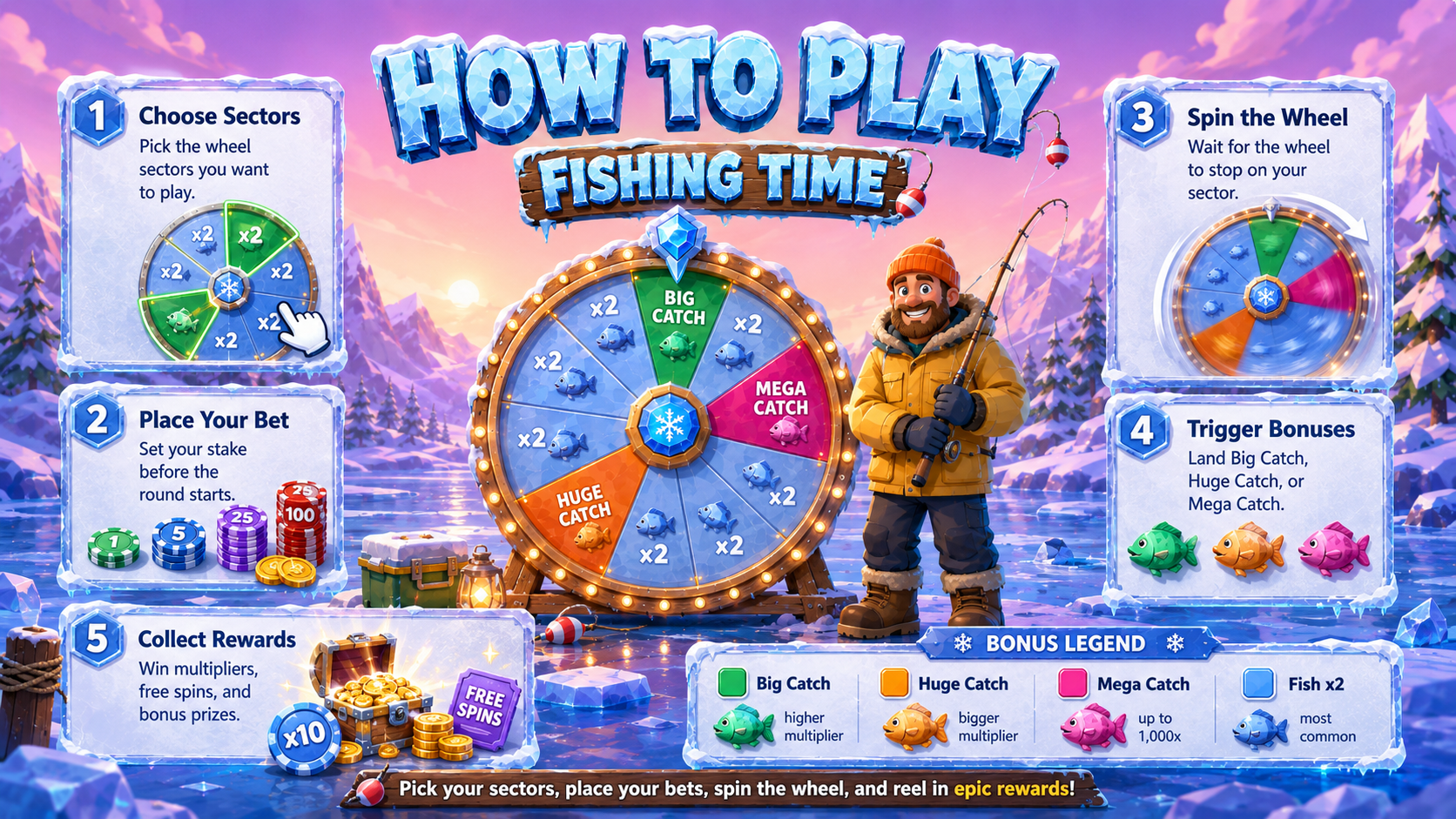 Cómo jugar Fishing Time - elige una ficha, coloca apuestas, gira la rueda